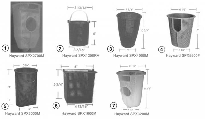 Hayward Pool Pump Baskets